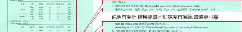 耐压测试仪CNAS校准证书结果页3