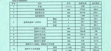 水泥胶砂搅拌机CNAS校准证书结果页展示2