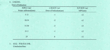 数显千分尺CNAS校准证书结果页展示2